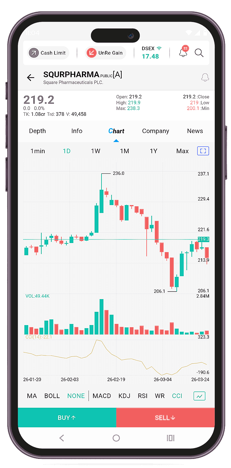 QuickTrade Pro app preview